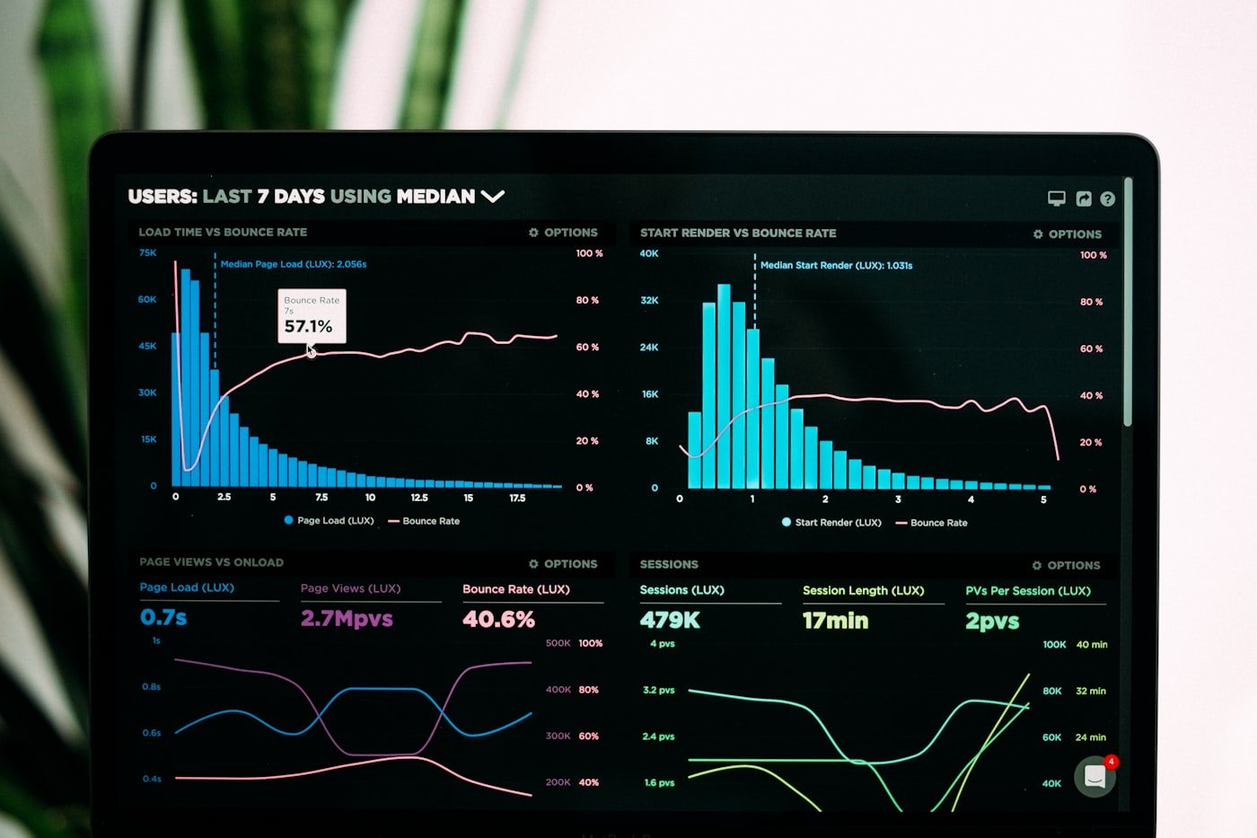 Apex Valley personal finance dashboard